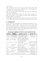 [발전행정론] 비교역사적 방법론, 정치경제론, 현대발전이론-10