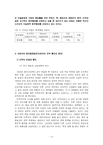 이라크 이집트 정치행정발전-13