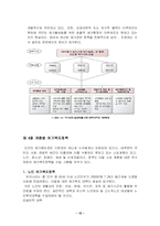 [여가사회복지론] 여가정책의 이론과 과제-12