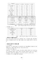 [여가사회복지론] 여가정책의 이론과 과제-18