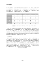 마리화나(대마초)에 대해서-3