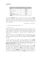 마리화나(대마초)에 대해서-4