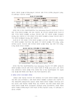 장애인의 정보격차 현황 및 개선방안-10