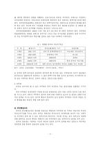 [비교행정론] 중국관료제-3