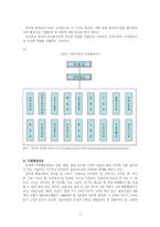 [비교행정론] 중국관료제-5