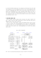 [비교행정론] 중국관료제-10
