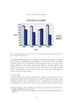 [비교행정론] 중국관료제-14