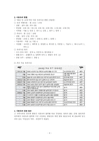 [교정복지] 성인범죄 -아동유괴-6