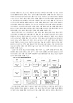 청소년의 정보격차-7