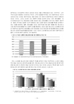 청소년의 정보격차-15