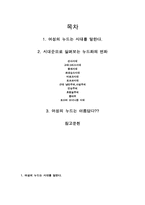 시대에 따른 여성 누드화의 변화-2