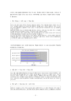 우리나라 빈곤 세습의 원인과 해결책-6