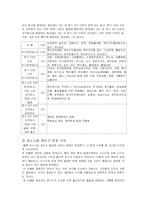 공소시효 제도의 기간 연장에 관해-4
