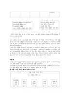 언론의 수사학 레포트-11
