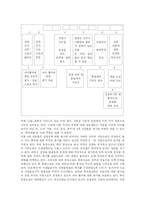 언론의 수사학 레포트-13
