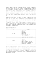 언론의 수사학 레포트-14