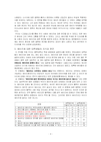 한국 대중매체의 에이즈 이해와 실태-8