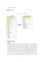 [비교행정] 일본 관료제의 문제점과 행정개혁-6