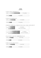 남성과 여성의 연애심리에 관한 차이점-6