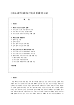 [비교행정] 이라크 포스트 사담 정국과 우리나라 해방정국의 비교-2