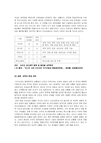 [비교행정] 이라크 포스트 사담 정국과 우리나라 해방정국의 비교-16