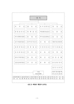 [비교행정] 북한 행정 비교-9