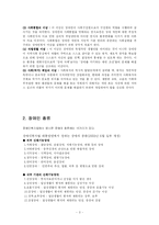 [사회복지] 장애인복지-4