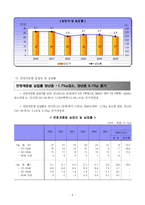 [사회문제] 실업문제-5