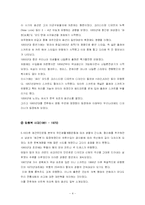 해외 패션 변화에 구속된 대한민국 패션 변화-4