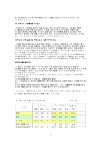 청소년 성매매의 실태와 해결방안-10