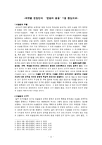 [비교행정] 쿠웨이트의 정치체제와 다른 국가와의 비교-14