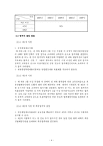 [인사행정론] 양성평등채용목표제-3