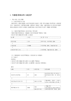 국내 식품산업에서 HACCP시스템 도입시 문제점과 이에 대한 대응방안-3