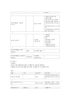 국내 식품산업에서 HACCP시스템 도입시 문제점과 이에 대한 대응방안-4