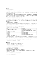 국내 식품산업에서 HACCP시스템 도입시 문제점과 이에 대한 대응방안-12