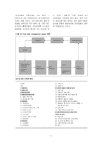 HACCP시스템과 ISO22000시스템과의 비교-7