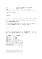 국내 식품 업계에서 ISO 22000 활성화 방법-5