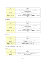 [식품공학] 식약청에서 고시된 고시품목의 한계기준 설정 분석-7