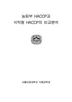 농림부 HACCP과 식약청 HACCP의 비교분석-1