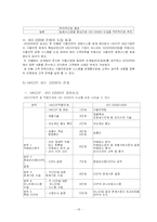 HACCP시스템과 ISO22000시스템과의 비교분석-13