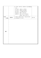 [유아교육] 일일보육계획안 - 여름의 옷차림(동화, 옷입히기)-8