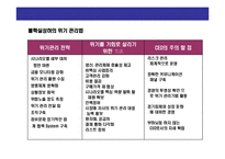 [위기 관리경영] 위기경영 전략-3