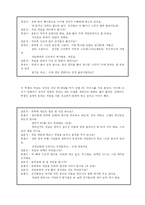 청소년복지론 청소년 게임중독실태와 대응방안에 대한 연구-6