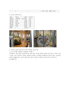[사회복지] [기관방문]아동ㆍ청소년 관련기관 방문 보고서-7