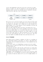 [경영학] 글로벌 브랜드 HSBC 마케팅 전략-10