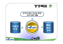 [사업계획서] Hi english-5