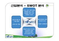 [사업계획서] Hi english-7