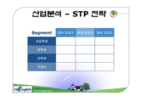 [사업계획서] Hi english-8