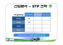 [사업계획서] Hi english-9