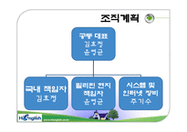 [사업계획서] Hi english-12